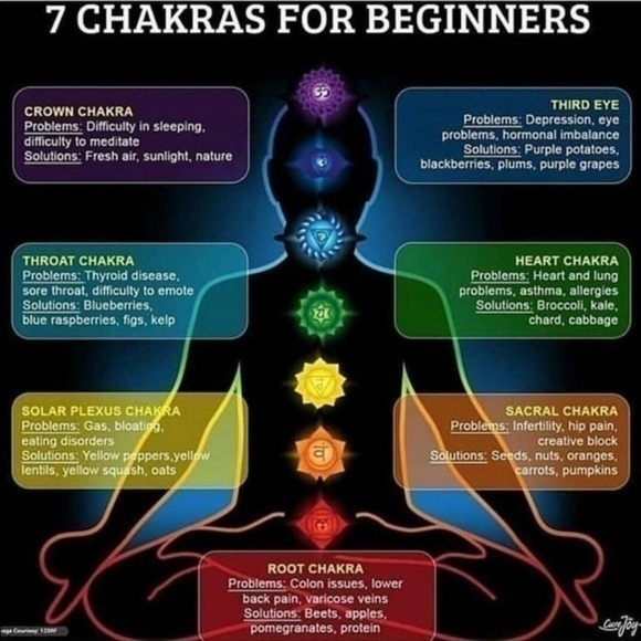 Natural Raw Amethyst Necklace - Picture 8 of 11